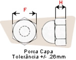 Porca Capa